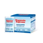 La funzioni svolte dal magnesio sul sistema nervoso